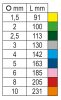 BETA 96BP-CL/SCV-TARTÓ A 96BP-CL/SC9-HOZ