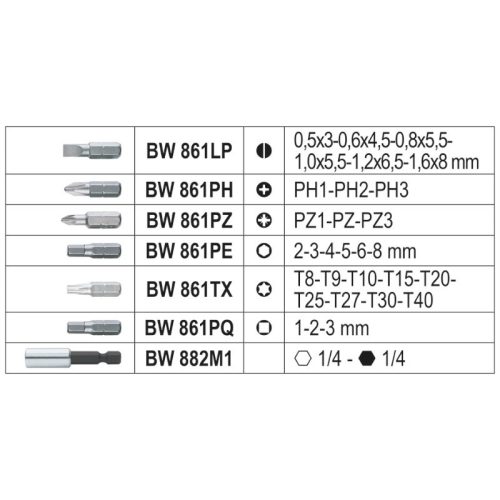 Beta BW 860EA/31 BETA EASY Bit készlet,31 részes 1/4"