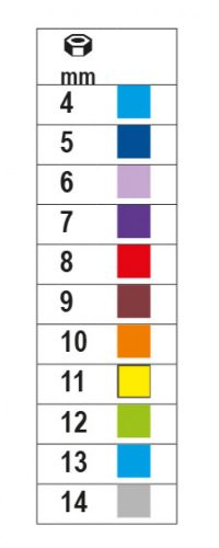 BETA 900MC 5-Hatszögű Dugókulcs 1/4"-OS