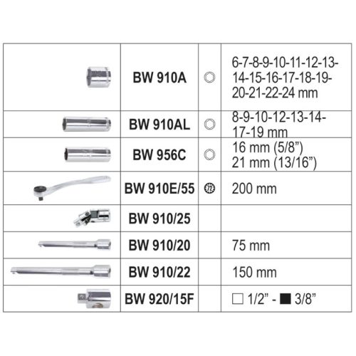 BETA BW 913E/C33 Worker dugókulcs készlet,33 részes 3/8"-os