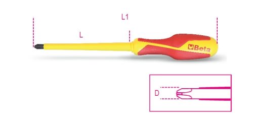 BETA 1272MQ 2X6X100 Phillips®-csavarhúzó