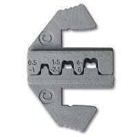 Saruzófogók és kábelsaruk