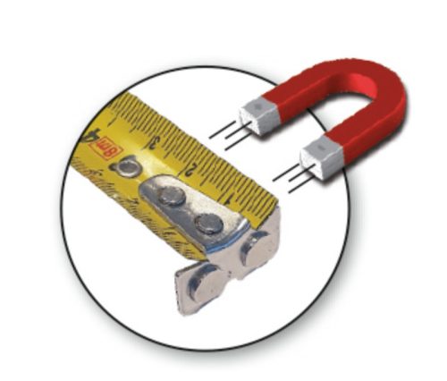 Beta 1691MG Mágneses mérőszalag ütésálló ABS ház, acélszalag, II. pontossági osztály