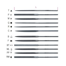 Beta 1720F Tűreszelők