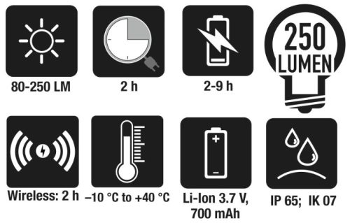 Beta 1833XSW LED lámpa, vezeték nélküli, újratölthető