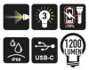 BETA 1833L/USB LED zseblámpa intenzív fényerővel, robusztus eloxált alumíniumból, 1.200 lumen