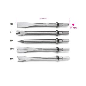 Beta 1940SN vésők légkalapácsokhoz (1940, 1940HD cikk)