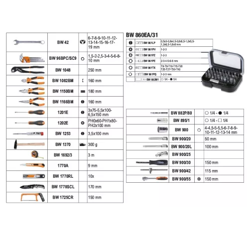 BETA BW 2054E/E-100 Worker 100 darabos szerszámkészlettáskában, általánoskarbantartáshoz