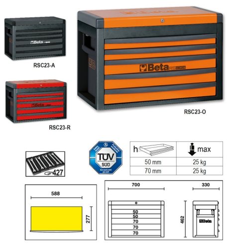 BETA RSC23-R-5 fiókos szerszámos láda