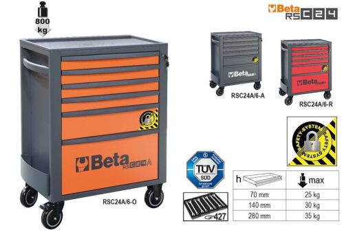 BETA RSC24A/6-R-6 fiókos szerszámkocsi borulásgátló rendszerrel