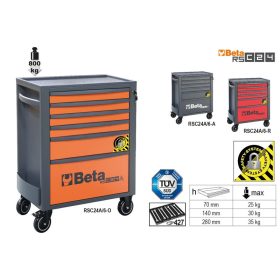   Beta RSC24A/6-A-6 FIÓKOS SZERSZÁMKOCSI BORULÁSGÁTLÓ RENDSZERREL