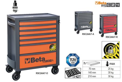 BETA RSC24A/7-R-7 fiókos szerszámkocsi borulásgátló rendszerrel