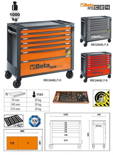 BETA RSC24AXL/7-R-7  fiókos szerszámkocsi borulásgátló rendszerrel, hosszú modell