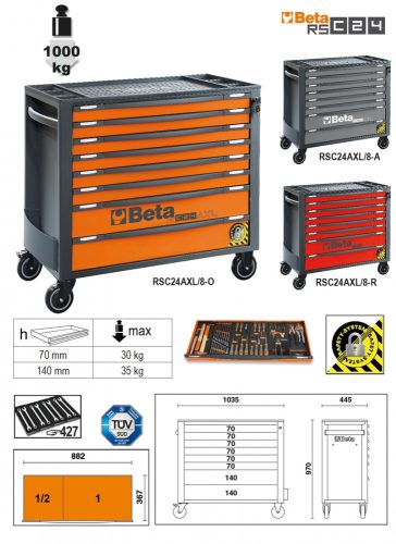 BETA RSC24AXL/8-R-8  fiókos szerszámkocsi borulásgátló rendszerrel, hosszú modell