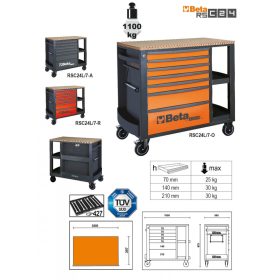 Beta RSC24L/7-R-7 FIÓKOS SZERSZÁMKOCSI OLDALPOLCCAL