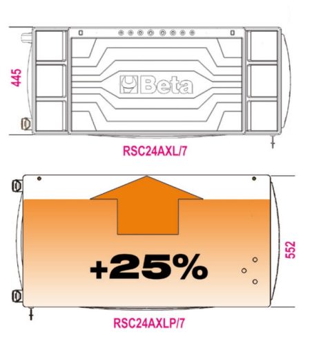 Beta RSC24AXLP/7-O 7 fiókos szerszámkocsi fa munkalappalés
borulásgátló rendszerrel, hosszú modell