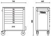 BETA BW 2400S-R8/E-L Worker 8 fiókos szerszámkocsi 398 darabos szerszámkészlettel