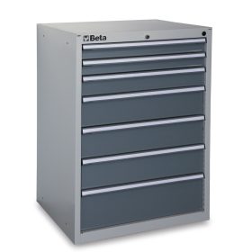   Beta C35/7GM 7 fiókos, ipari, rögzített szerszámszekrény