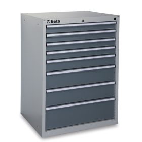   Beta C35/8GM 8 fiókos, ipari, rögzített szerszámszekrény