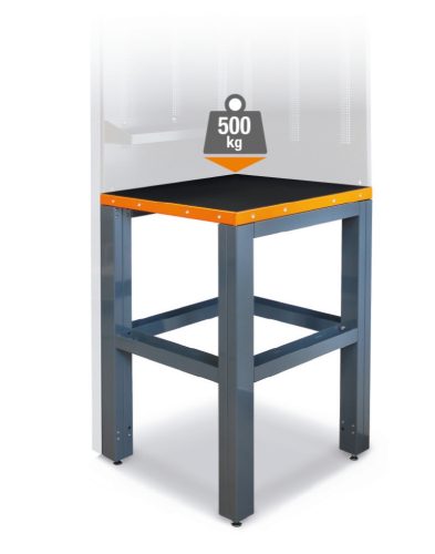 Beta BETA C55KAI Sarok munkalap műhelyberendezés összeállításhoz, 700x700 méret lábakkal