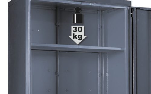 Beta C55A1 1 ajtós lemez szerszám szekrény műhelyberendezéshez összeállításhoz RSC55