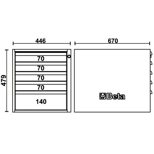 Beta C58CSH/A 5C 5 fiókos, 479 mm magas szerszámszekrény a C58BC moduláris munkapadokhoz