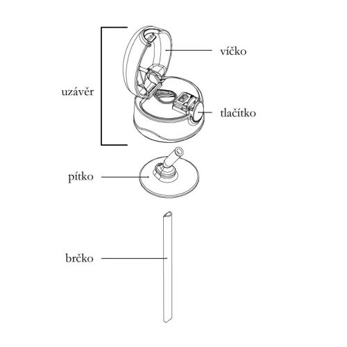 Thermos FUNtainer gyerek termosz szívószállal - lime - 470ml