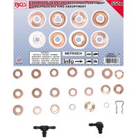 Üzemanyagrendszer, injector