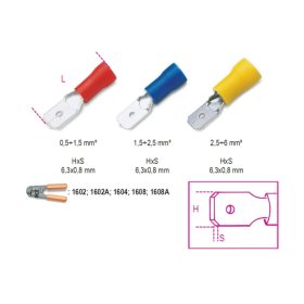 Beta BM00380 Szigetelt gyorskötésű kábelsaru